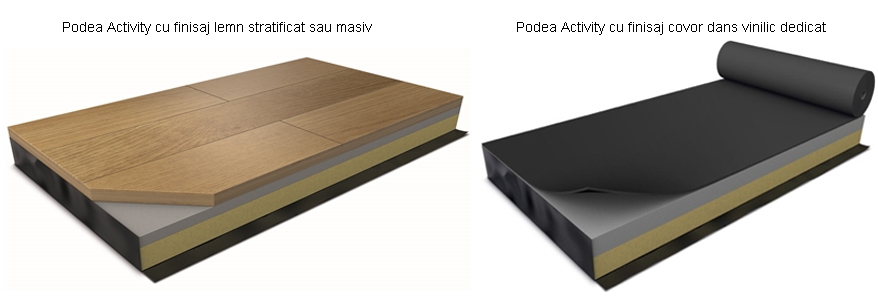Podea Harlequin ACTIVITY